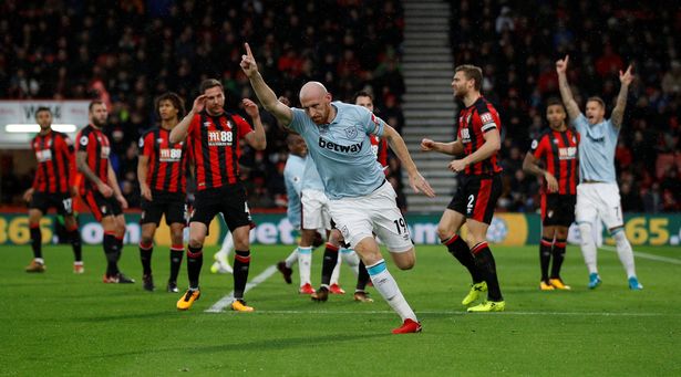 Soi kèo Bournemouth vs West Ham: Phân tích trước trận dự đoán tỷ số